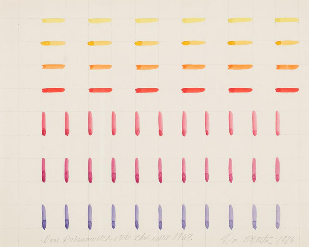 Ronald (Ron) Albert Martin (1943) - David Rabinowitch Stole this Idea 1969