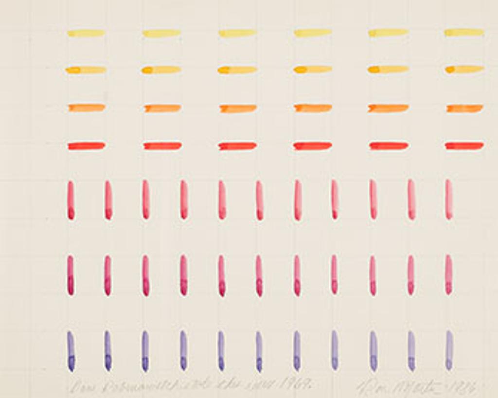 Ronald (Ron) Albert Martin (1943) - David Rabinowitch Stole this Idea 1969