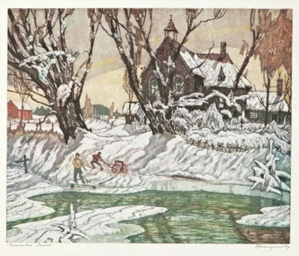 Nicholas Hornyansky (1896-1965) - Etching & aquatint, signed & titled