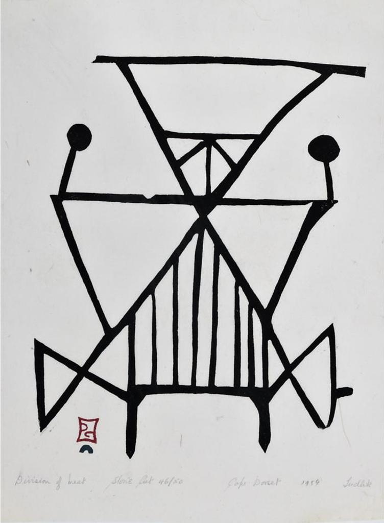 Tudlik (1890-1966) - Division Of Meat