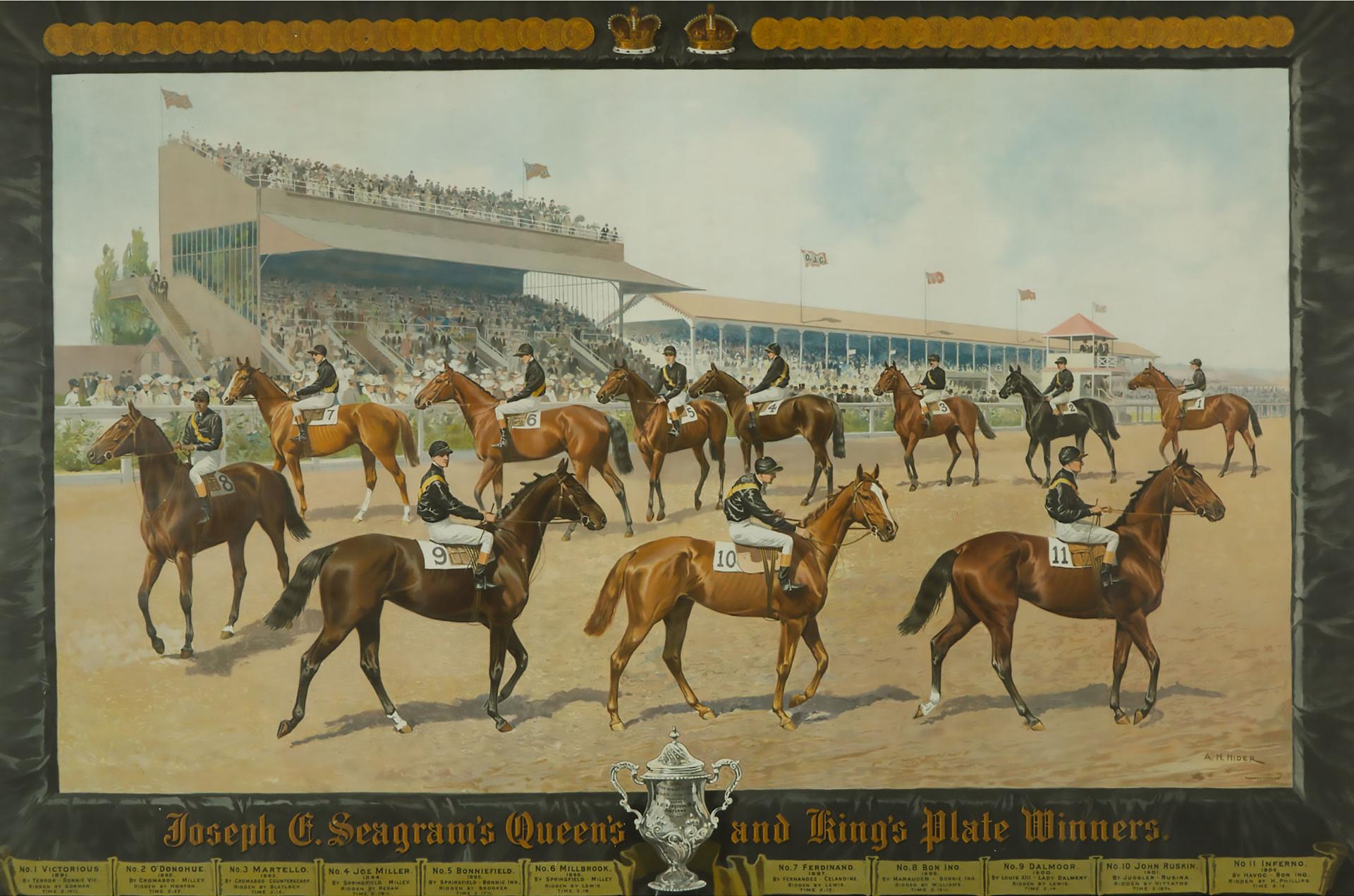 Arthur Henry Hider (1870-1952) - Joseph E. Seagram’S Queen’S And King’S Plate Winners, Ca.1905