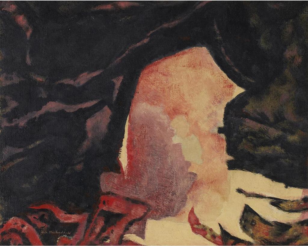 James (1897-1960) - Plato’S Cave