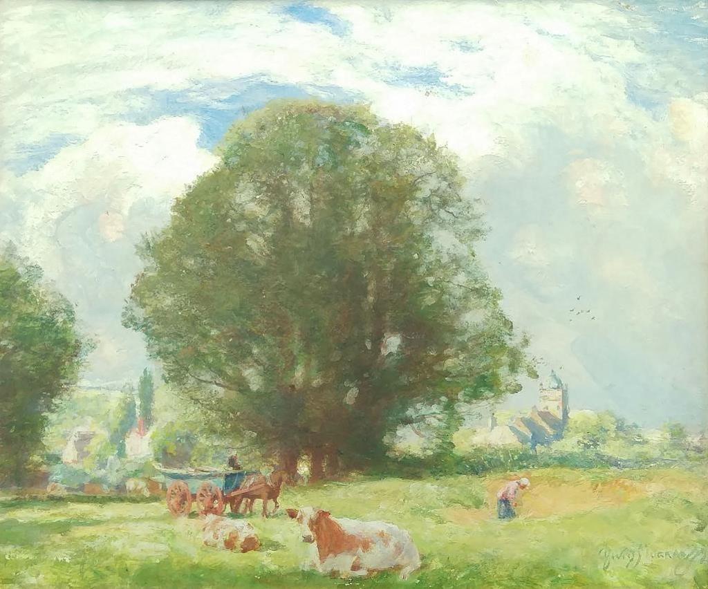 David Murray (1849-1933) - oil on board