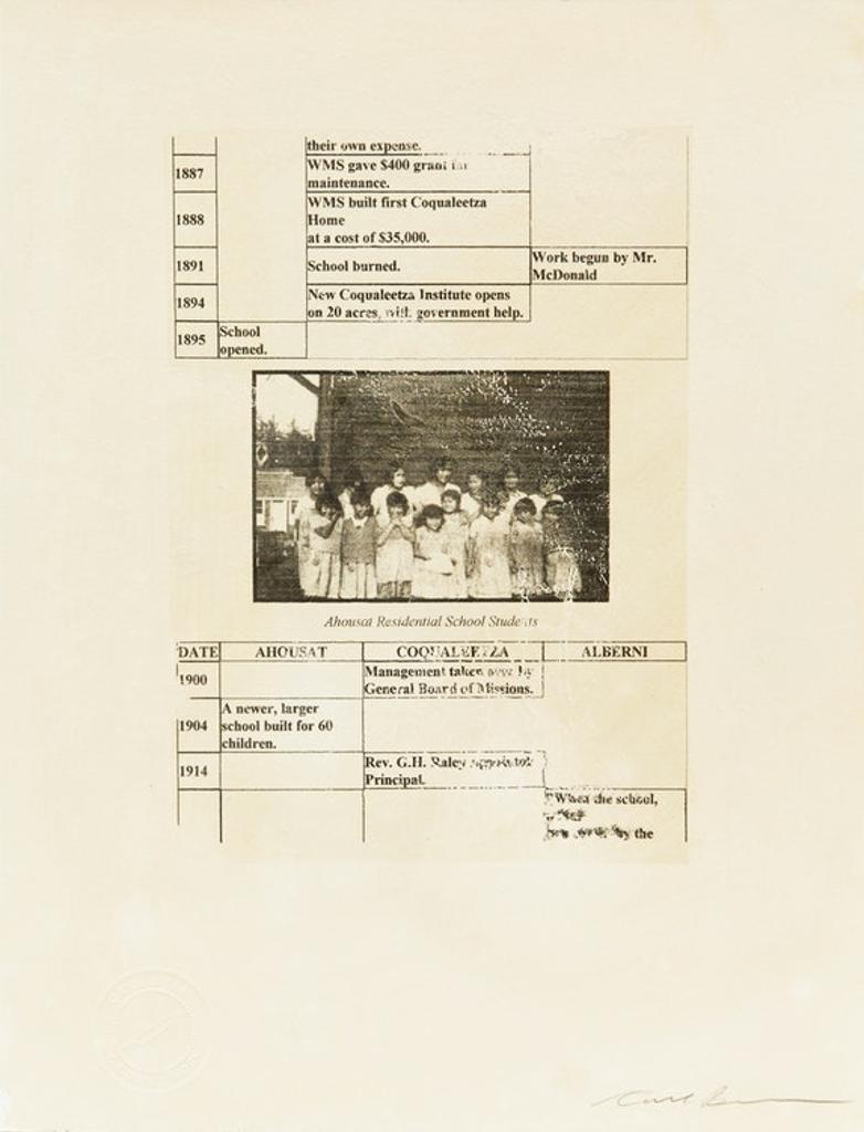 Carl Beam (1943-2005) - Ahousca Residential School Students