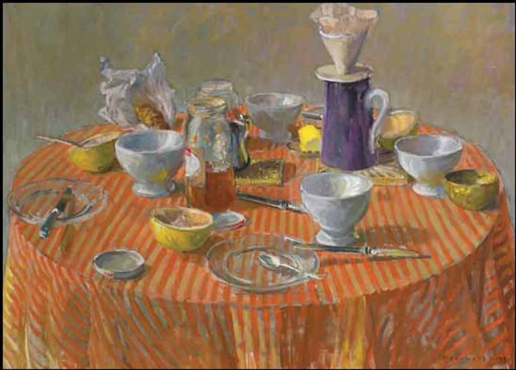 Joseph (Joe) Francis Plaskett (1918-2014) - Still Life After Breakfast